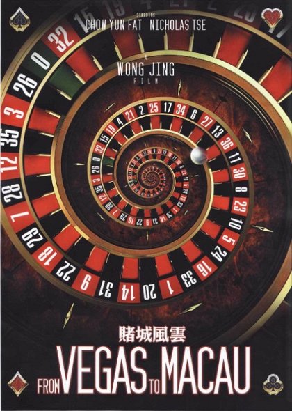 Du cheng feng yun