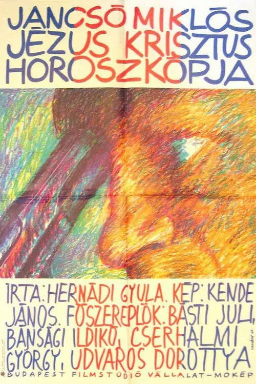 Horoskop Ježíše Krista