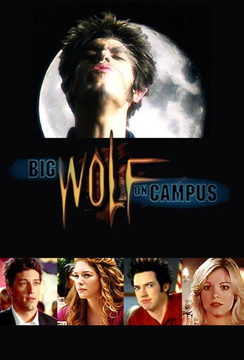Witch College